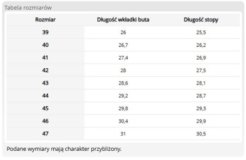 Klapki Męskie Medyczne Białe | Skóra Naturalna | Dezynfekowalne | EN 20347 MEDIBUT