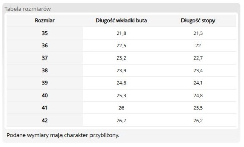 Obuwie Medyczne na Korku | Skóra Dezynfekowalna | 3 Paski | EN 20347 MEDIBUT