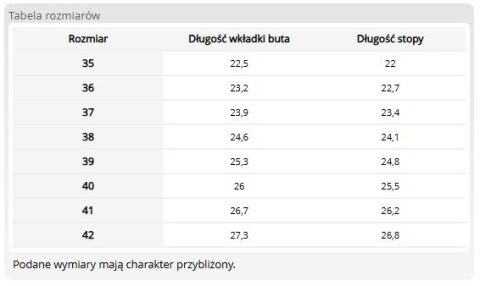 Klapki Zawodowe Szyte | Pasek na Piętę | Profil Ortopedyczny | EN 20347 MEDIBUT