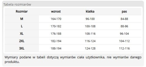 Kamizelka Ostrzegawcza Antystatyczna ESD | 2% Włókno Węglowe | Odblaskowa REIS