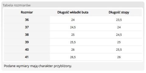 Klapki Basenowe BREEZE | Antypoślizgowe SRC | Lekka Pianka EVA LEMIGO