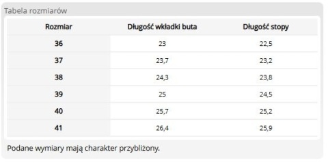 Klapki Ocieplane COZY | Pasek na Piętę | Gruba Podeszwa | EVA REIS