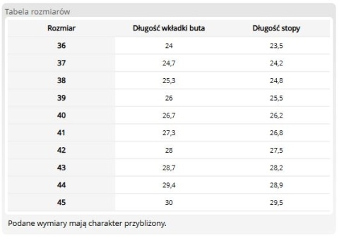 Klapki Kąpielowe Japonki SEA | Lekkie | Na Basen i Plażę REIS