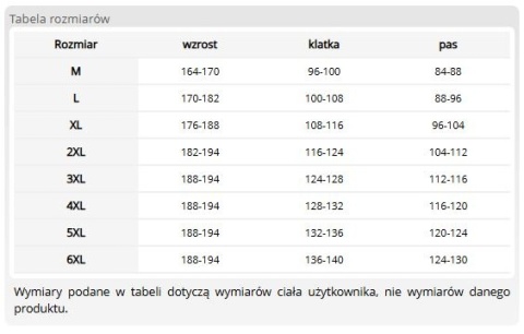 Komplet Przeciwdeszczowy Premium PU/PCV 0,50mm | Kurtka + Spodnie | Wentylacja REIS