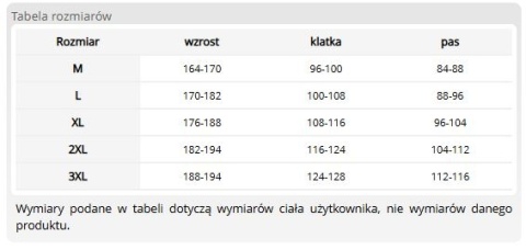 Kurtka Przeciwdeszczowa Ostrzegawcza 3M Scotchlite™ | Oxford 300D | Klasa 3 L.HOLLMAN
