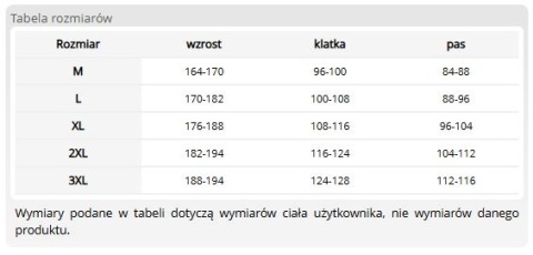 Kurtka Przeciwdeszczowa Męska | Klejone Szwy | Wentylacja | Saszetka REIS