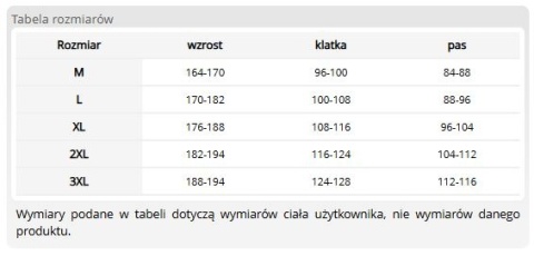 Kurtka Przeciwdeszczowa Elastyczna 0,50mm | Pasy Odblaskowe | EN 20471 REIS