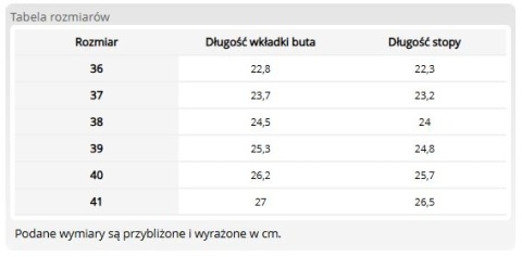 Półbuty Bezpieczne AUDIT S1P SRC | Wizytowe | Kompozyt | Skóra REIS