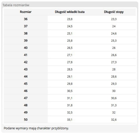 Półbuty Zawodowe SLX | Skóra Bydlęca | Bez Podnoska | OB FO SRC OGRIFOX