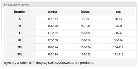 Szorty Robocze HOBBER Canvas & Stretch | Elastyczne | Kieszenie na Suwak REIS