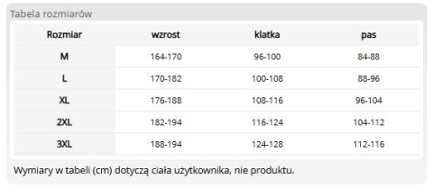 Kamizelka Ostrzegawcza Dla Drogowców | REIS