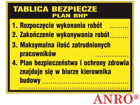 ZNAK BEZPIECZEŃSTWA ANRO