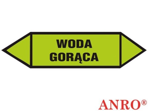 ZNAK BEZPIECZEŃSTWA ANRO