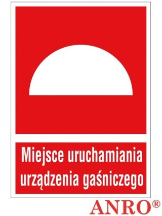 ZNAK BEZPIECZEŃSTWA ANRO