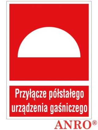 ZNAK BEZPIECZEŃSTWA ANRO