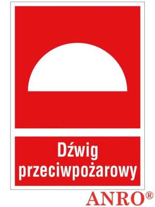 ZNAK BEZPIECZEŃSTWA ANRO