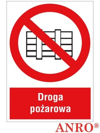 ZNAK BEZPIECZEŃSTWA ANRO