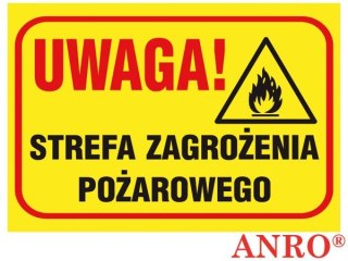 ZNAK BEZPIECZEŃSTWA ANRO