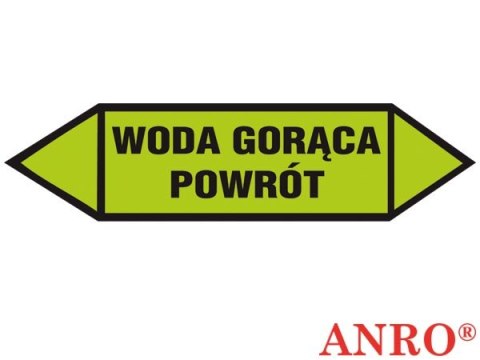 ZNAK BEZPIECZEŃSTWA ANRO