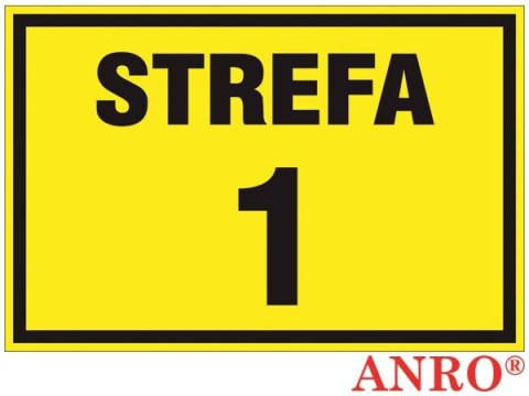 ZNAK BEZPIECZEŃSTWA ANRO