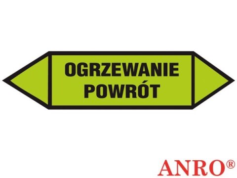 ZNAK BEZPIECZEŃSTWA ANRO