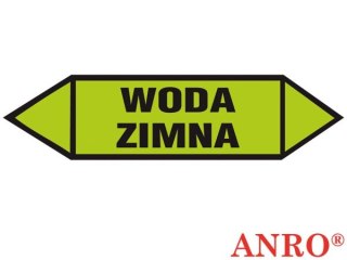 ZNAK BEZPIECZEŃSTWA ANRO