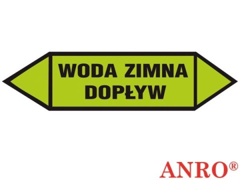 ZNAK BEZPIECZEŃSTWA ANRO