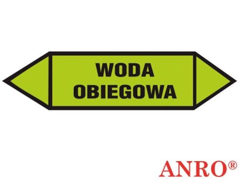 ZNAK BEZPIECZEŃSTWA ANRO