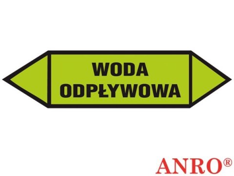 ZNAK BEZPIECZEŃSTWA ANRO