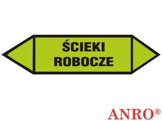 ZNAK BEZPIECZEŃSTWA ANRO