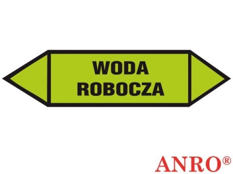 ZNAK BEZPIECZEŃSTWA ANRO