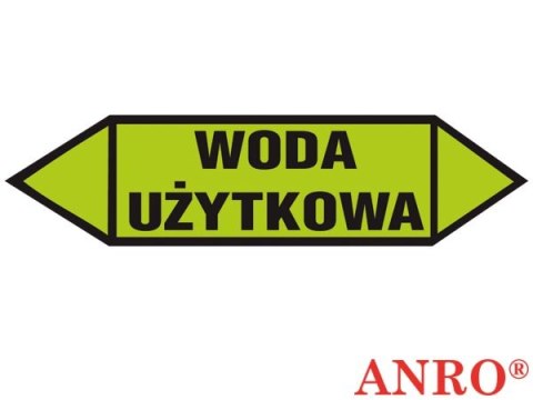 ZNAK BEZPIECZEŃSTWA ANRO