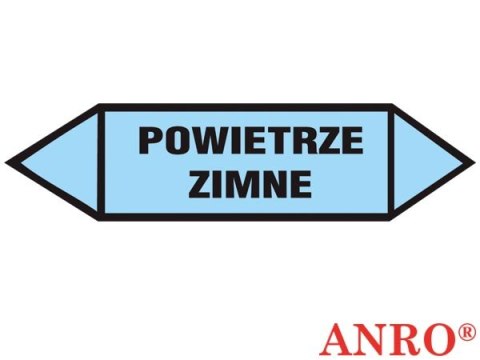 ZNAK BEZPIECZEŃSTWA ANRO