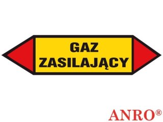 ZNAK BEZPIECZEŃSTWA ANRO