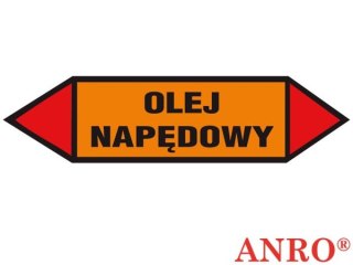 ZNAK BEZPIECZEŃSTWA ANRO