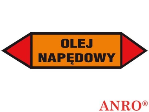 ZNAK BEZPIECZEŃSTWA ANRO