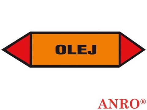 ZNAK BEZPIECZEŃSTWA ANRO