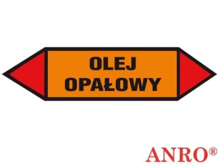 ZNAK BEZPIECZEŃSTWA ANRO