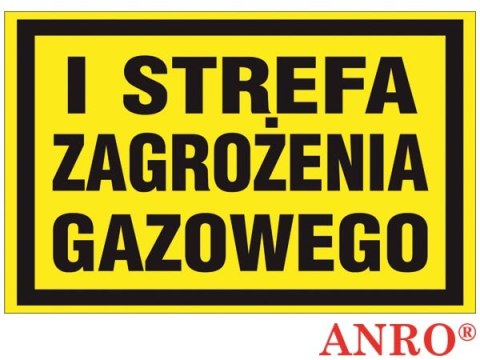 ZNAK BEZPIECZEŃSTWA ANRO