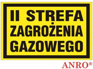 ZNAK BEZPIECZEŃSTWA ANRO
