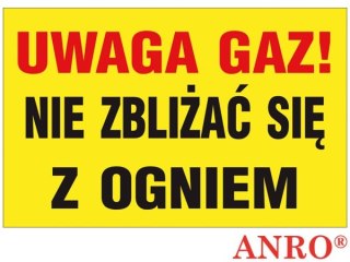 ZNAK BEZPIECZEŃSTWA ANRO
