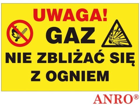 ZNAK BEZPIECZEŃSTWA ANRO