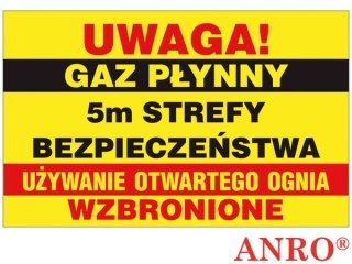 ZNAK BEZPIECZEŃSTWA ANRO