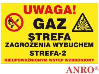 ZNAK BEZPIECZEŃSTWA ANRO