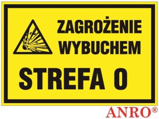 ZNAK BEZPIECZEŃSTWA ANRO