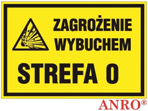 ZNAK BEZPIECZEŃSTWA ANRO