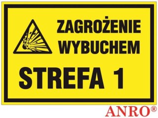 ZNAK BEZPIECZEŃSTWA ANRO