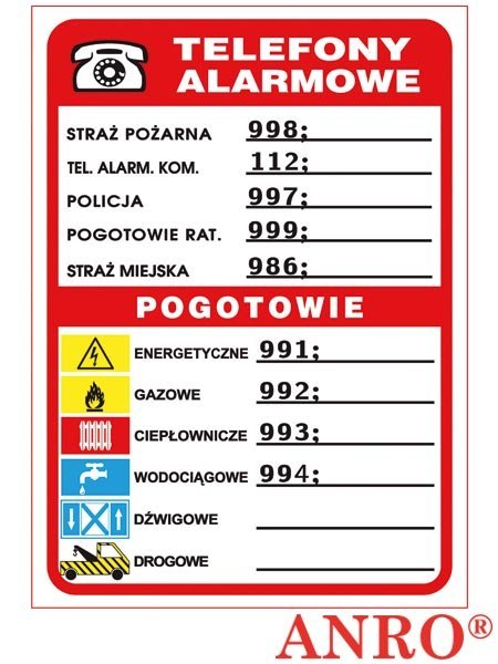 ZNAK BEZPIECZEŃSTWA ANRO