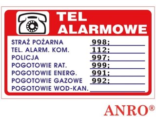 ZNAK BEZPIECZEŃSTWA ANRO