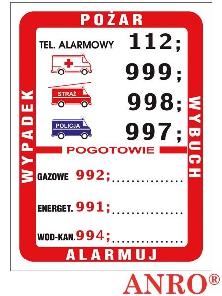 ZNAK BEZPIECZEŃSTWA ANRO